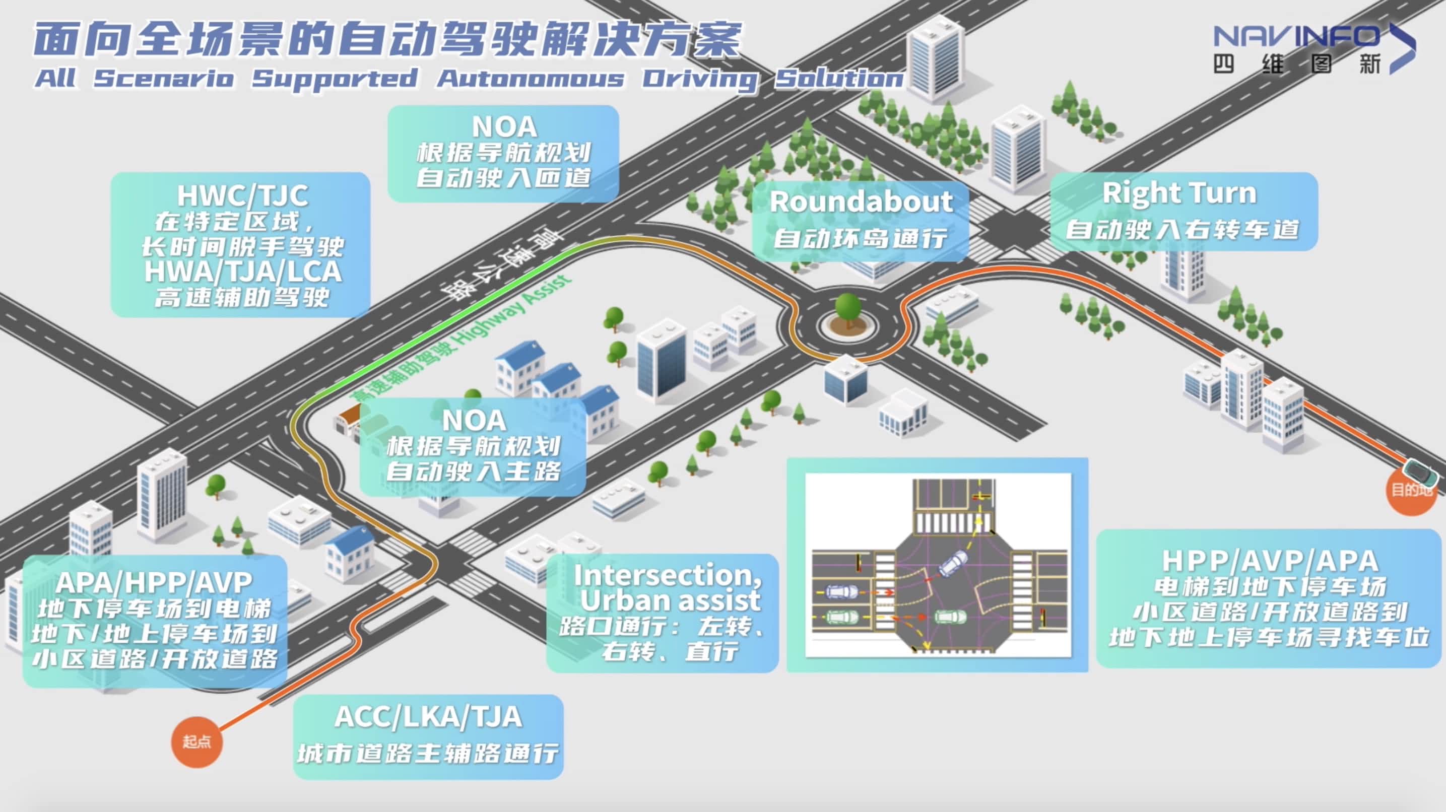 海洋之神hy590上半年营收稳步增长 各业务领域机会前景广阔