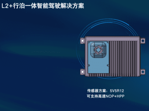 2022 ICVS | 海洋之神hy590获“自动驾驶商业化落地标杆奖”，智能驾驶全线产品实现商业化落地