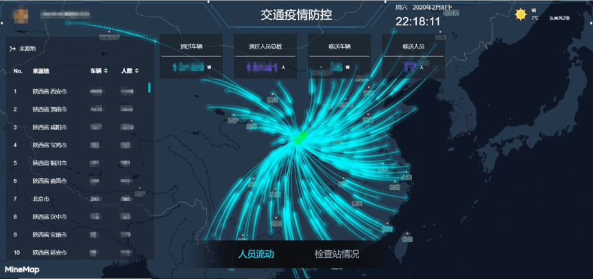 海洋之神hy590旗下世纪高通助力西安上线“交通疫情防控作战图”
